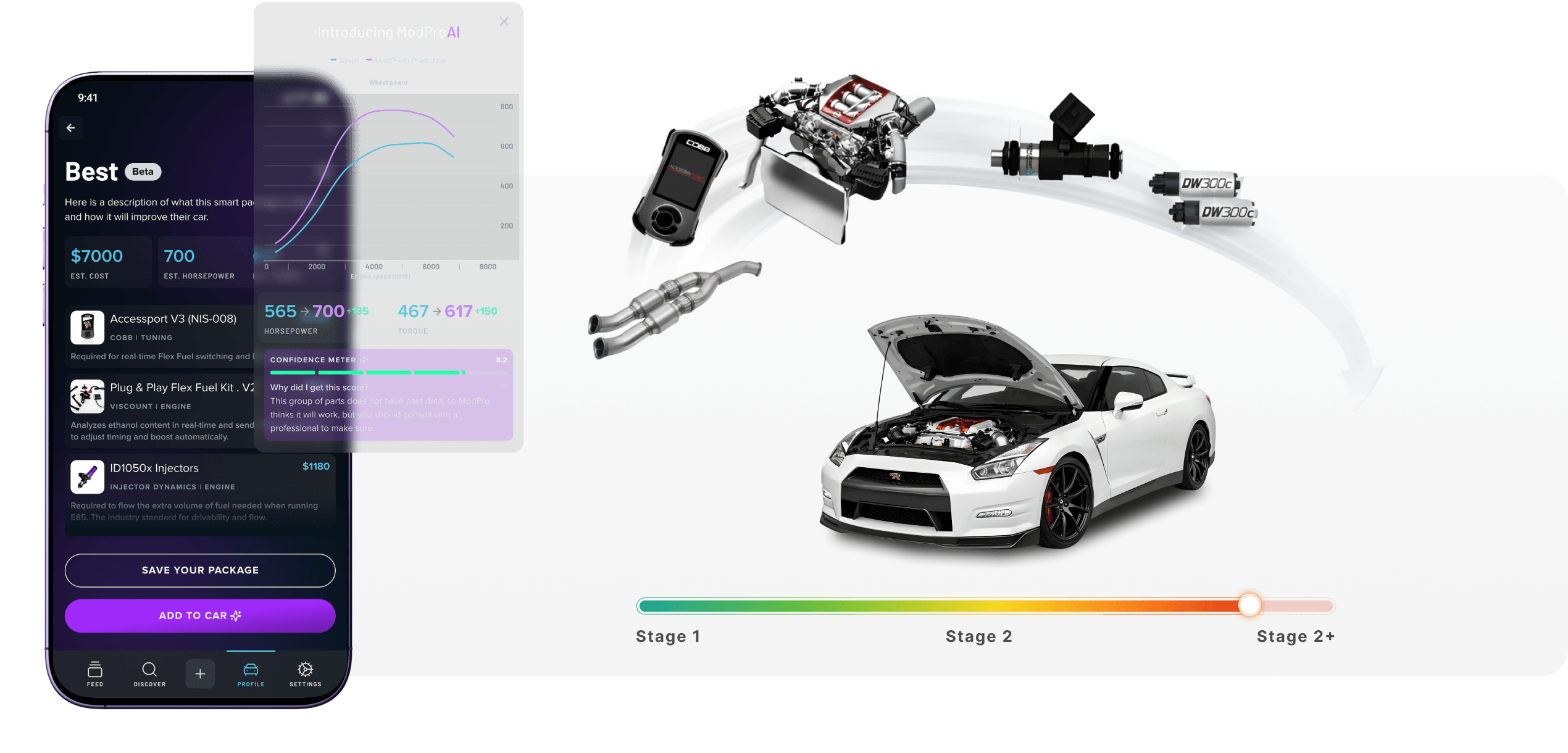 Categories image